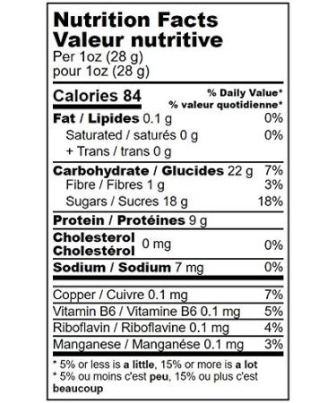 California Jumbo Golden Raisins 1.5 Pounds - Non-GMO, Sun-Dried, Seedless, Kosher, Vegan - Raw Bulk Pack - Buy Online on GoSupps.com