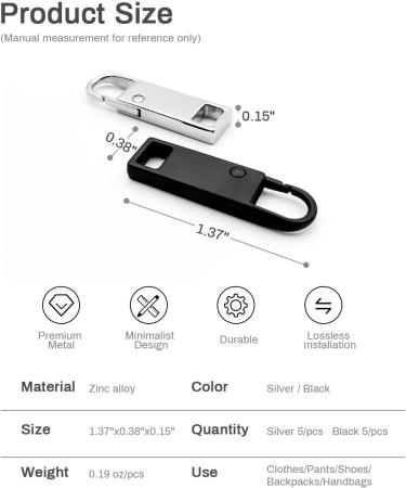 10-Piece Zipper Replacement & Repair Set for Suitcases Boots Jackets & Backpacks - Zipper Zipper & Rice Lock Solutions - Buy Online on GoSupps.com