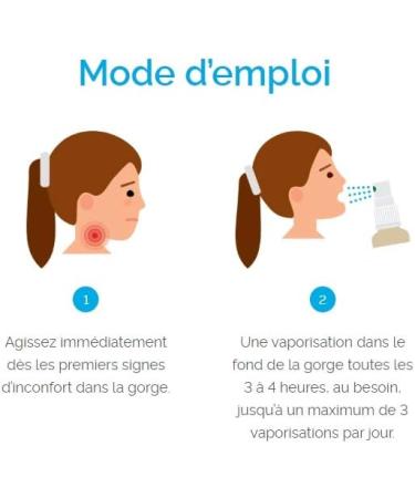 Betadine Sore Throat & Fresh Breath Spray 50ml - Mint flavor - Buy Online on GoSupps.com