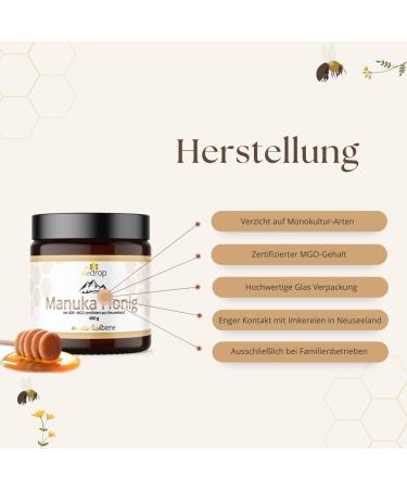 Buy Premium Threat Manuka Honey MGO 400+ 600g - 100% Authentic New Zealand Honey with Certified Methylglyoxal - Buy Online on GoSupps.com