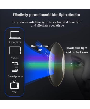 Buy Zukky Progressive Multifocus Reading Glasses for Men & Women - Anti-Blue Light Semi-Metal Frame 2.5x Gold Readers - Buy Online on GoSupps.com