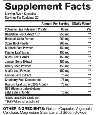 Gaspari Nutrition Proven Diuretic Bodybuilding Supplement - Fast Water Shedding, Dry Look, Natural Ingredients, 80 Capsules - Buy Online on GoSupps.com