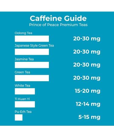 Prince Of Peace Natural Premium Peony White Tea - 100 Tea Bags - Buy Online on GoSupps.com