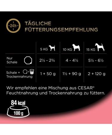 Cesar Dog Food Wet Country Kitchen - Calf & Turkey in Sauce 14 Bowls (14 x 150g) - Premium Pet Nutrition - Buy Online on GoSupps.com