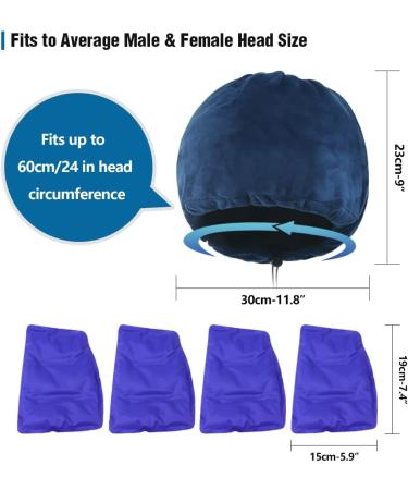 Hilph Gel Ice Cap for Migraine Relief - Reusable Headache Cold Therapy Mask with 4 Gel Packs - Tension Headache, Puffy Eyes, Sinus, Stress Relief - Buy Online on GoSupps.com