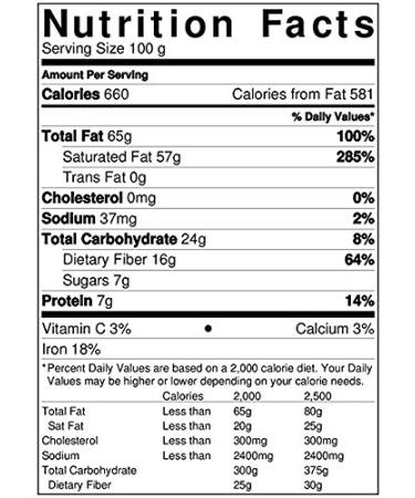 NUTS U.S. Unsweetened Raw Coconut Chips - 2 LB (2 Pound) - Buy Online on GoSupps.com