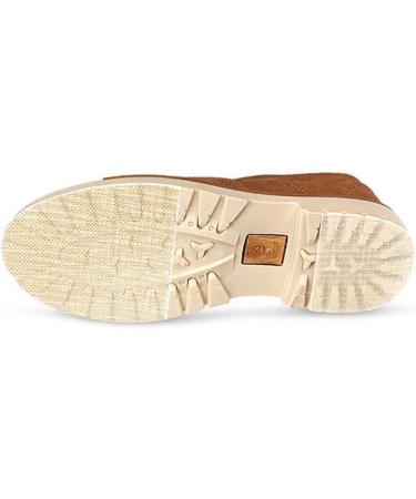 Buy NOLITOY Anti-Slip Sneaker Mat Heel Cushion Pads for Women | Non-Slip Insole & Replacement Pads for Heels Pumps & Sandals - International Shipping Available - Buy Online on GoSupps.com