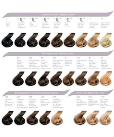  Cece Cece Cece Color Creme 10/23 125 ml 125 ml - Buy Online on GoSupps.com