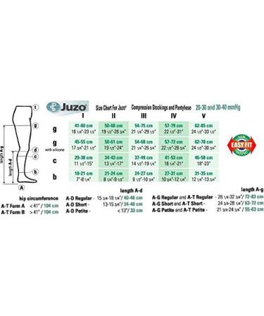Juzo Soft 2000 Knee-High Closed Toe Socks - 15-20 mmHg Compression with Silicone Top Band - International Shipping Available - Buy Online on GoSupps.com