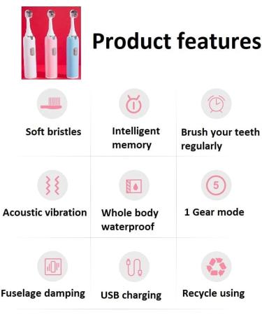 Buy Sonic Electric Toothbrush - Soft Hair Portable Travel Kit 2 Heads Blue - Best International Shipping - Buy Online on GoSupps.com