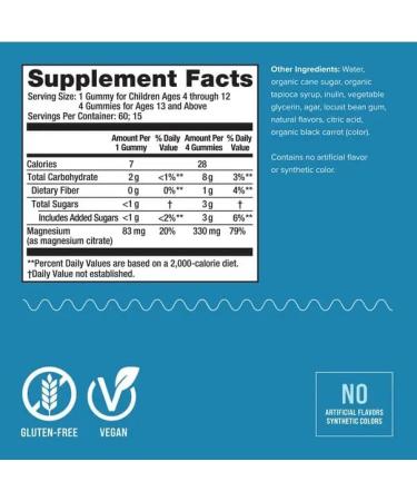Larksh E Calm NOmegas Calm RaspberryLemon 60 Gummies - Buy Online on GoSupps.com