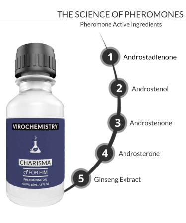 Pheromones For Men Pheromone Cologne Oil (Charisma) - Bold Extra Strength Human Pheromones Formula 15mL Concentrate Human Grade Pheromones to Attract Women  - Buy Online on GoSupps.com