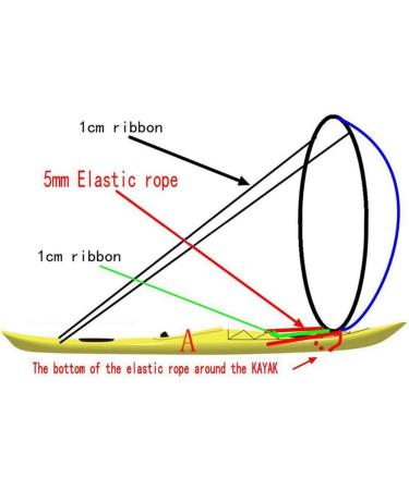 TOPINCN 42.52 Foldable Kayak Wind Paddle Sail with Clear Window and Storage Bag - Blue - Buy Online on GoSupps.com