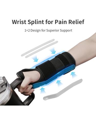 YAHA Carpal Tunnel Wrist Brace Night Support for Men & Women - Adjustable Splint with 3 Stays for Carpal Tunnel Syndrome Relief Tendonitis & Sprains - Fits Left & Right Hands Size Right S/M - Buy Online on GoSupps.com