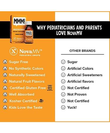 NovaFerrum MMM Multivitamin for Infants, Kids, Toddlers - Immune Support, Gluten Free, Ages 4 & Under - 1.69 Fl Oz - Buy Online on GoSupps.com