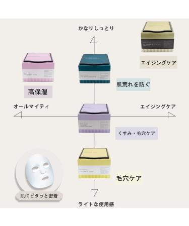 Quality First The Derma Galactomis 7 Sheets - Buy Online on GoSupps.com