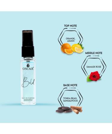 parfume - Buy Online on GoSupps.com