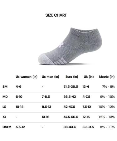 Under Armour Women's Performance Tech No Show Socks 6-Pack - Black (Size Large) - Buy Online on GoSupps.com