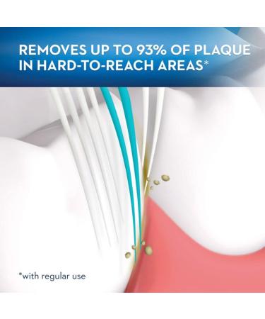 Buy Oral-B Pro-Health Clinical Pro-Flex Toothbrush 40S Soft - Flexible Sides for Superior Cleaning | International Shipping Available - Buy Online on GoSupps.com