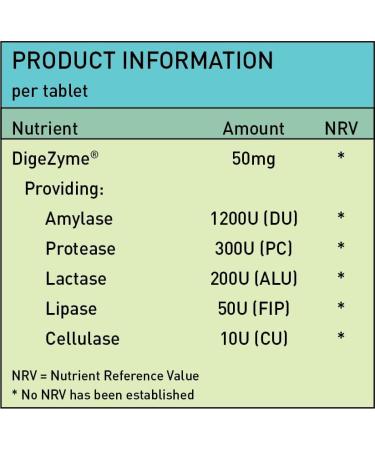 DigeZyme Digestive Enzymes 120 Tablets - Supports Gut Health & Digestion with 50mg Amino Acid Blend - Buy Online on GoSupps.com