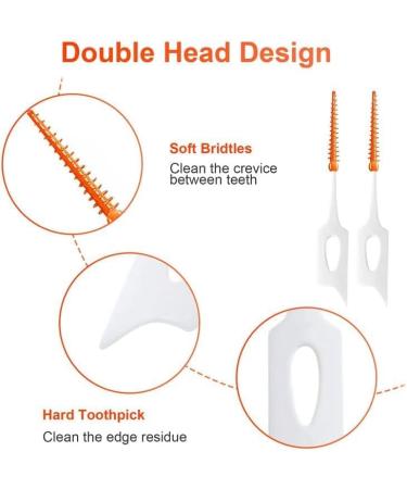 Shop Mivaiun Interdental Brushes - 210 Silicone Toothbrush Gaps Double-Sided Dental Floss Sticks for Narrow Spaces | Portable & Durable (Blue Green Orange) - International Shipping Available - Buy Online on GoSupps.com