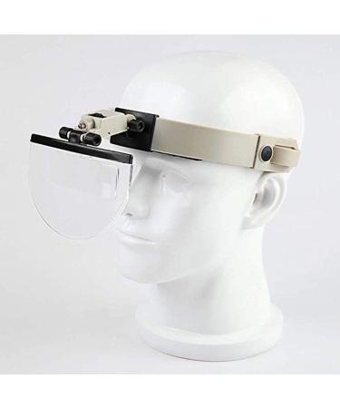 Headband Magnifier with Led Light Head-Mounted Handsfree Reading Magnifying Glasses Jeweler Watch Loupe 3 Replaceable Lenses Interesting Life Fashionable - Buy Online on GoSupps.com
