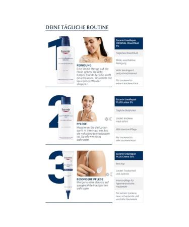 Eucerin UreaRepair Original Cream 5% - 75 ml | Intensive Hydration & Skin Repair | International Shipping Available - Buy Online on GoSupps.com