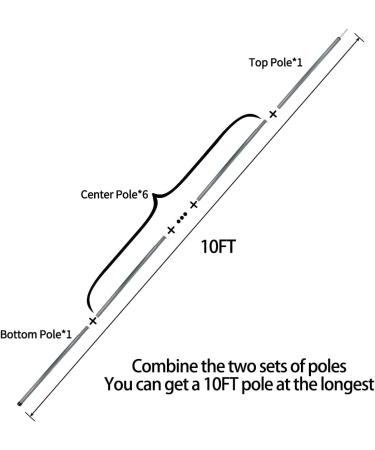 Sutekus Steel Rod Tent Pole Replacement 2pc Set | Adjustable Bars | Black - Buy Online on GoSupps.com