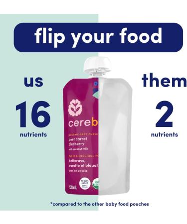 Cerebelly Organic Baby Food Pouches Beet Carrot Blueberry (4 Ounce 6 Count) Toddler Snacks - 16 Nutrients from Superfoods - Healthy Snacks Gluten-Free Ingredients BPA-Free No Added Sugar Beet Carrot Blueberry 4 Ounce (Pack of 6) - Buy Online on GoSupps.com