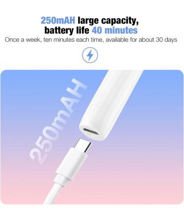 Wireless Visual Silicone Ear Spoon Endoscope | Ear Wax Remover & Otoscope | Luminous Camera | Ear Cleaning Tools - Buy Online on GoSupps.com