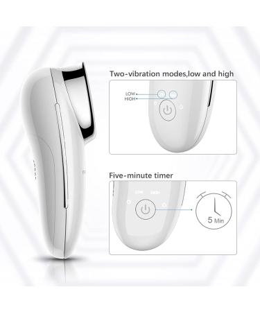 Ionic Facial Massager: Sonic Vibration Deep Cleanser for Moisturized Skin - Buy Online on GoSupps.com