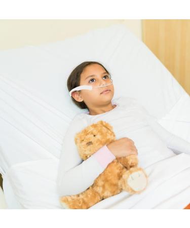 Oxygen Mask Nasal Cannula with Ear Cushions - 1 Pair, White | for Oxygen Tubing Glasses, Nursing Supplies - Buy Online on GoSupps.com