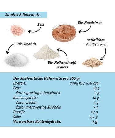 Organic Workout 3 Series: Sugar-Free Almond & Whey Protein Cream - Lower Carb Organic Erythritol | 570g Pack - Buy Online on GoSupps.com