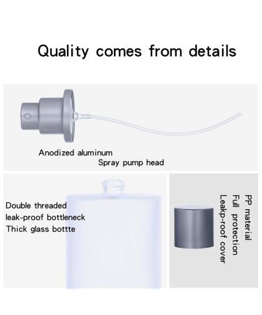 2 Pack 100ml Frosted Glass Spray Bottles with 4 Free Perfume Dispensers - Buy Online on GoSupps.com