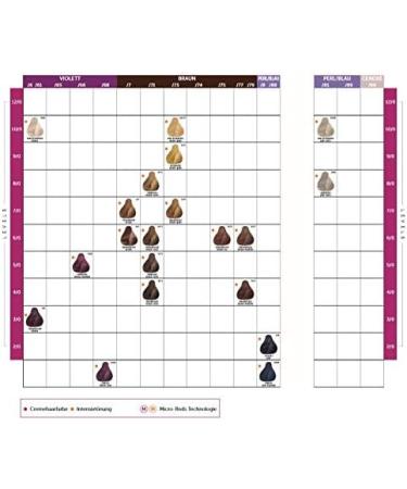  Londa Londa Demi IT 6/0 Dark Blonde 60 ml - Buy Online on GoSupps.com