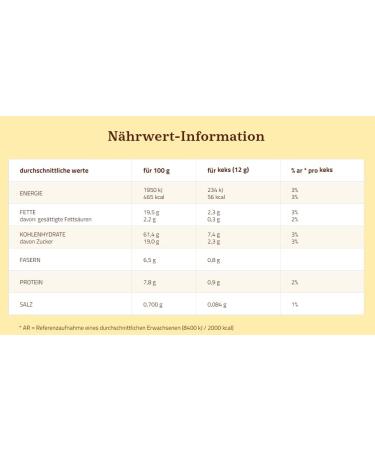  Mulino Bianco Mulino Bianco Primizie Pack of 6 biscuits with ground whole grain flour 700 g - Buy Online on GoSupps.com