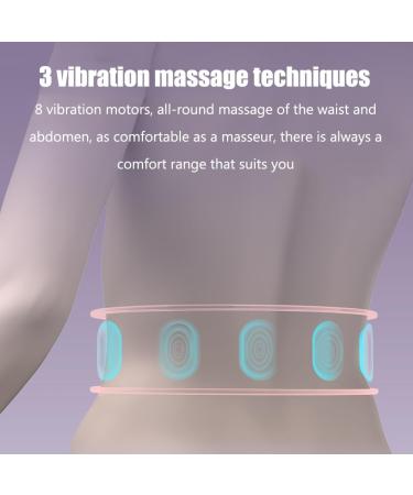 Thyxg's Portable Heated Lumbar Belt | 3 Levels Hot Compress & Adjustable Tightness | LED Display | Dysmenorrhea Relief - Buy Online on GoSupps.com