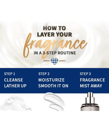 Bath & Body Works Dream Bright Moisturizing Body Wash 10 Fl oz - Buy Online on GoSupps.com