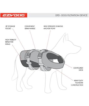 Ezydog DFD Life Jacket for Dogs - Adjustable S Size Red - Safety Handle & Reflectors | Perfect for Dogs | Shop Internationally - Buy Online on GoSupps.com