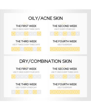 Buy AKARY The Ordinary Peeling Solution Face Serum - AHA 3% + PHA 2% + BHA 1% for Acne & Blemishes | Gentle Exfoliating Serum for Improved Skin Texture International Shipping Available - Buy Online on GoSupps.com