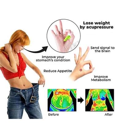 Jiaweiiy Acuplus Sugar Control Li4 Clip - Effective Acupressure Thumb Massage Tool for Blood Sugar Support - Buy Online on GoSupps.com