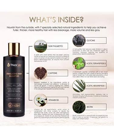 ThickTails Women's Hair Growth Shampoo - Promotes Hair Regrowth, Blocks DHT, and Prevents Thinning from Menopause, Stress, and Postpartum - With Biotin and Caffeine - Buy Online on GoSupps.com