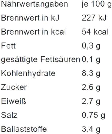  n.v. Erasco Serbian beans delicious stew with lots of vegetables 400g - Buy Online on GoSupps.com