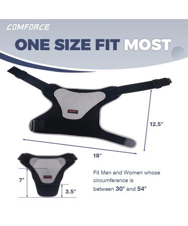 Adjustable Shoulder Brace with Pressure Pad - Neoprene Compression Sleeve for Rotator Cuff & AC Joint Pain Relief - Universal Fit for Men & Women - Buy Online on GoSupps.com