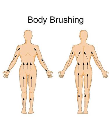 Grisi Hypoallergenic Clean Neutral Soap Bar 10.5 oz - 3 Pack - Buy Online on GoSupps.com