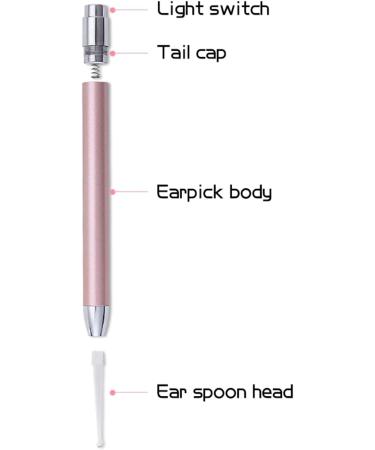 Baby Earwax Removal Tool with Endoscope, Penlight & Visual Spoon for Safe & Effective Cleaning - Buy Online on GoSupps.com