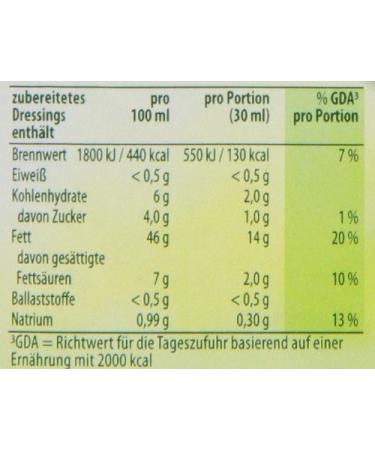 Knorr Salat Kronung Paprika-Krauter - 5 Count Packet | Salad Herbs with Paprika - Buy Online on GoSupps.com