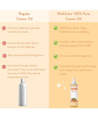 Cold Pressed Castor & Olive Carrier Oil - 200ml | Premium Quality for Skincare & Haircare | International Shipping Available - Buy Online on GoSupps.com