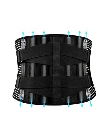 Orthogurt -without pain through the day-Bodyflexsolutions.wirklen umlerspremium -achzfrei through the day (S black) s black
