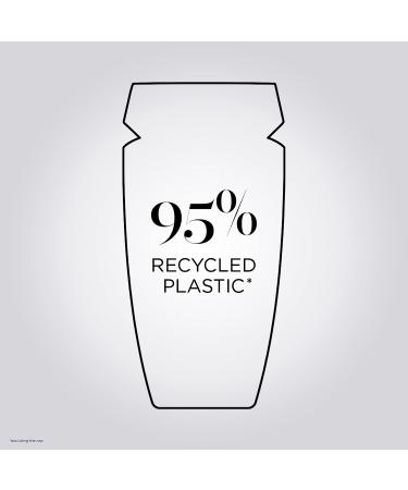 KERASTASE Blond Absolu Ultra-Violet Purple Shampoo - Neutralizes Brassy Tones - Hydrates and Protects - 8.5 Fl Oz - Buy Online on GoSupps.com